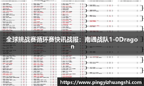 全球挑战赛循环赛快讯战报：南通战队1-0Dragon